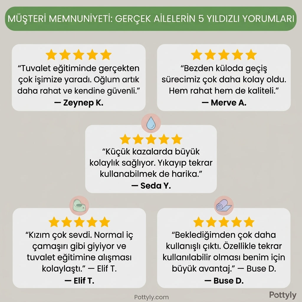 Pottyly® Tekrar Kullanılabilir Tuvalet Eğitim Külodu