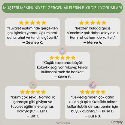 Pottyly® Tekrar Kullanılabilir Tuvalet Eğitim Külodu