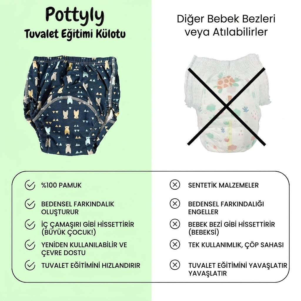 Pottyly® Tekrar Kullanılabilir Tuvalet Eğitim Külodu