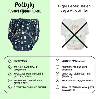 Pottyly® Tekrar Kullanılabilir Tuvalet Eğitim Külodu